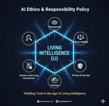 Visual summary of InterGemm’s Responsible AI principles