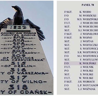 Polish War Memorial for airmen, list of fighter squadrons and the panel with K Wolinski's name on it
