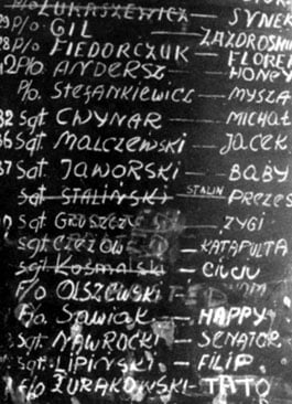 Tall blackboard with pilots' names and nicknames in white chalk, some crossed out (killed in action)