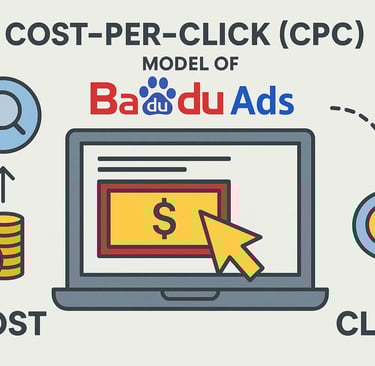 Baidu Ads CPC model