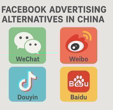 facebook ads alternative