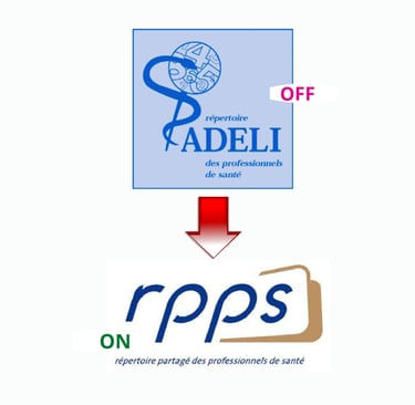 Logo ADELI off à logo RPPS on