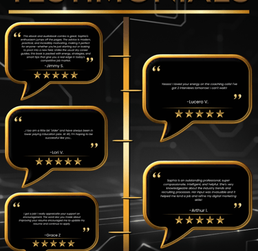a poster for the testimonials' review of Sophia
