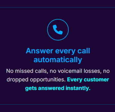 No missed calls, no voicemail losses, no dropped opportunities. Every customer gets answered instant