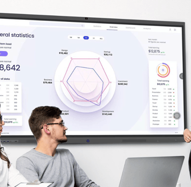 claratech's displays for financials 