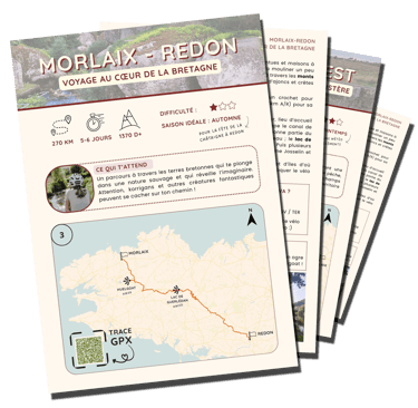 guide d'itinéraires à vélo en Bretagne