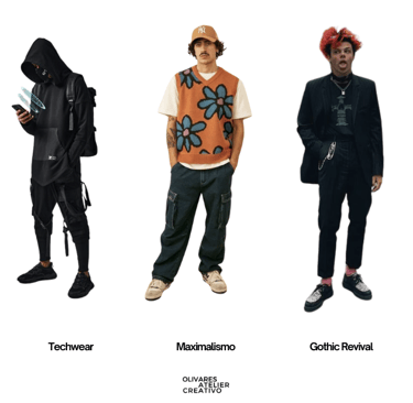 tendencias para ir a la escuela hombre 2024