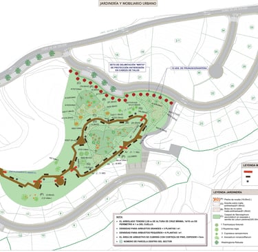 Plano Jardinería La Exótica