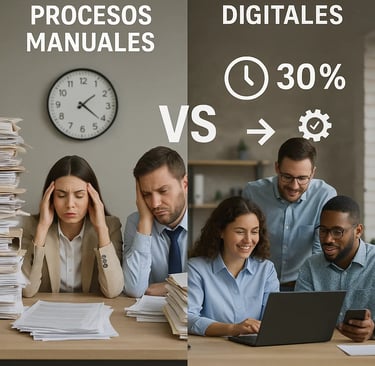 Mejora de eficiencia operativa mediante digitalización de procesos empresariales