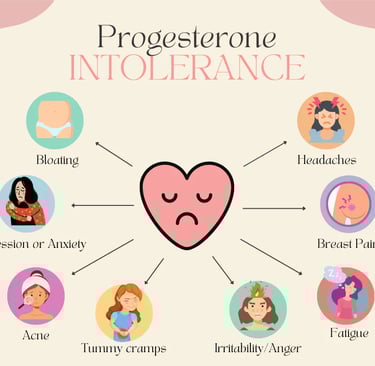 Image showing Progesterone Deficiency  ans signs in Menopause: What to Do concept