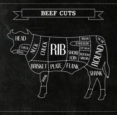 Grassfed Beef Cuts