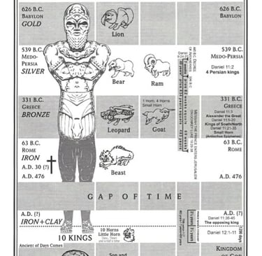 a map of the world's most famous superheros