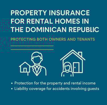 Rental home insurance infographic: protection, disasters, rent loss, liability