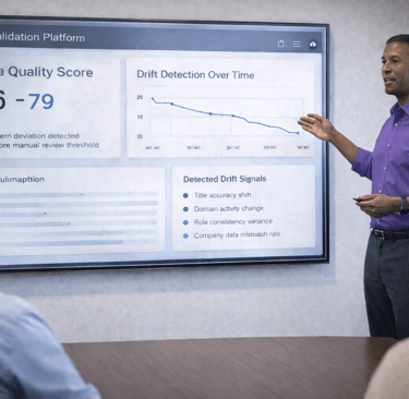Presenter explaining AI data drift analytics on a meeting room screen