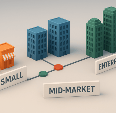 3D miniature buildings labeled by company size.