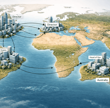 3D world map showing role movement across US, UK, and Australia