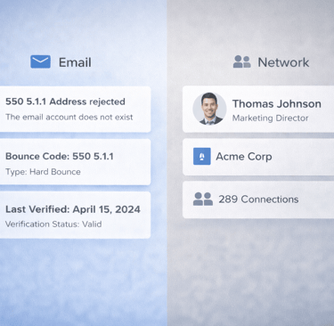 Split view showing email validation signals contrasted with professional network profile data