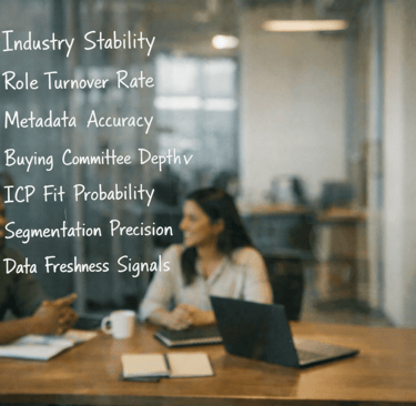 ICP industry fit analysis on glass board in office meeting