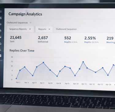 Email sequencer analytics dashboard showing unstable reply rates