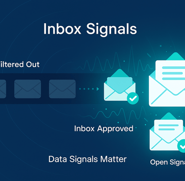 Infographic of inbox-approved emails and filtered emails.
