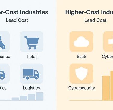 infographic comparing lower-cost and higher-cost industries with icons and bar charts