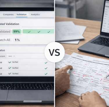 Manual human validation versus automated lead checks