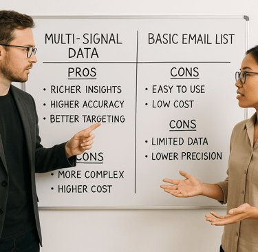 Two founders comparing multi-signal data and basic email lists on a whiteboard
