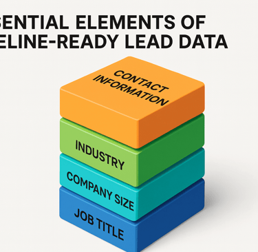 Infographic showing stacked 3D blocks labeled with lead data stages.