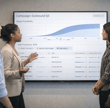 SDR team reviewing campaign reply probability on a meeting room screen