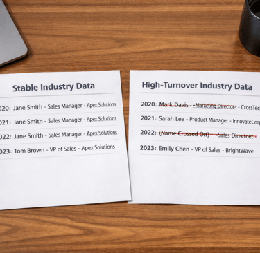 sector stability vs high-turnover industry data comparison on desk