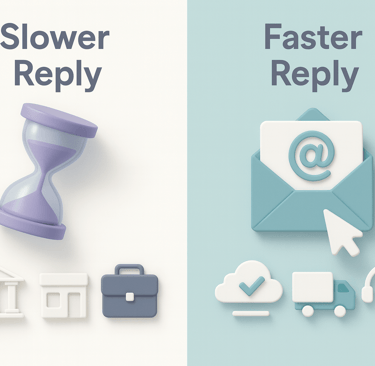 3D infographic comparing slower and faster industries based on email reply speed