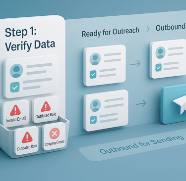 3D infographic showing data verification before outbound sending.