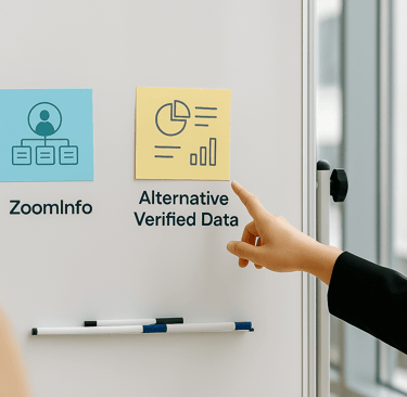 Sticky notes comparing ZoomInfo and alternative verified data on a whiteboard
