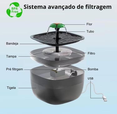 BEBEDOURO INTELIGENTE