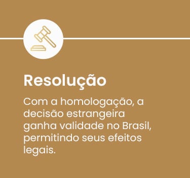 Resolução