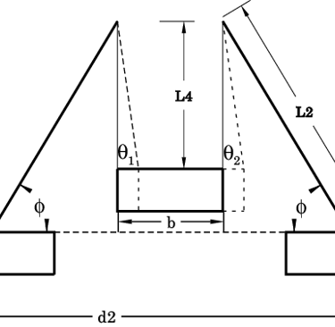lifting, safety field, random lifting