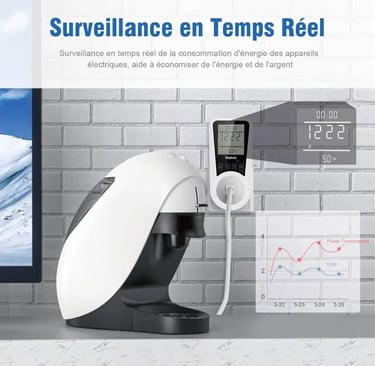 Surveillance de appareils électriques 