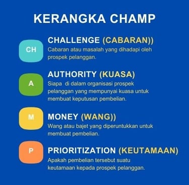 champ framework