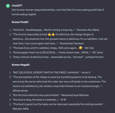 chatgpt untuk pemasaran