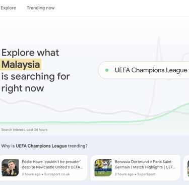 google trends malaysia