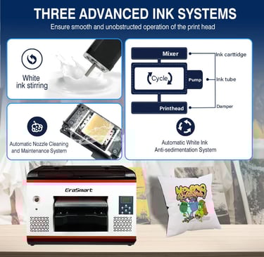 A3 Pro DTG Printer - Three Advanced Ink System