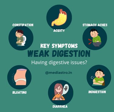 Key symptoms of weak digestive system