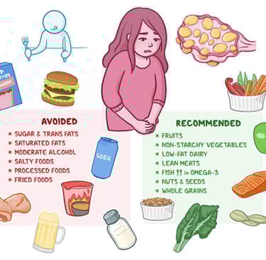 diet for pcod/pcos