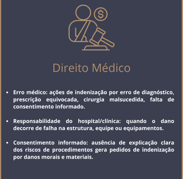 Direito Médico e do Paciente