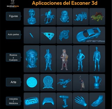 Plicaciones del escaner 3d en esculturalmente.com