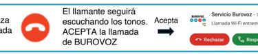 rechazo llamada entrante
