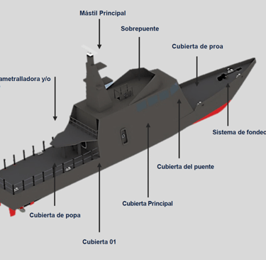 a military ship with a diagram of the parts of the ship