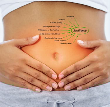 a woman with her hands on her stomach and stomach