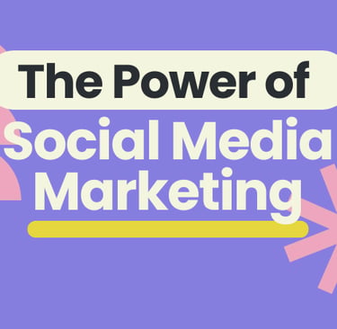 Impact of social media marketing on businesses: strategies, services, #1stopshop4marketing.