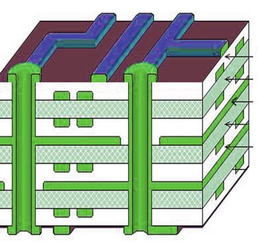 Omini explains the critical role of copper in PCB design and manufacturing.